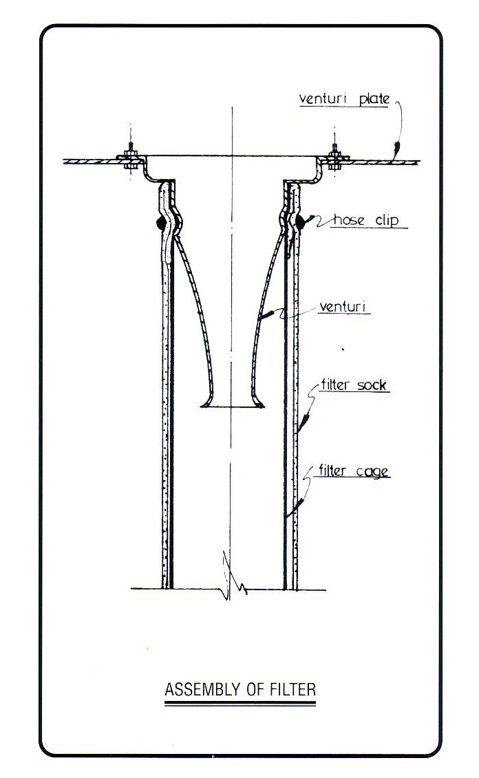 Dust collector filter assembly